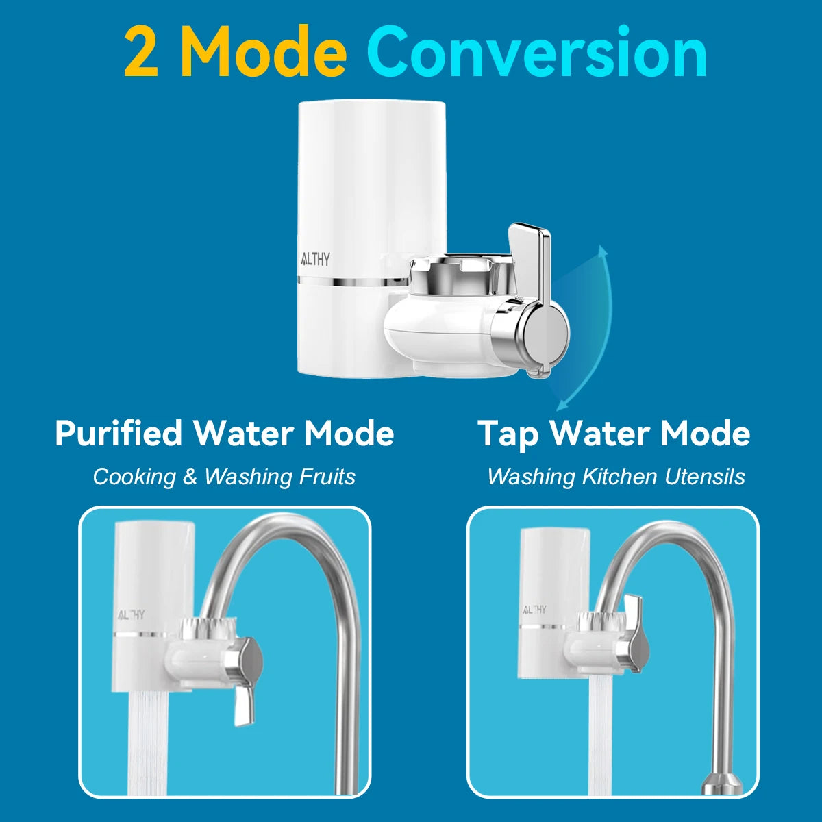 NSF Certified Kitchen Faucet Water Filter