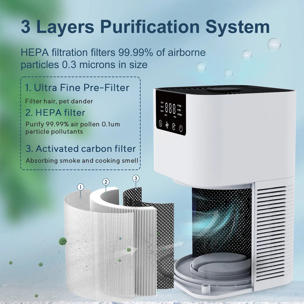 HEPA Air Purifier with Aromatherapy