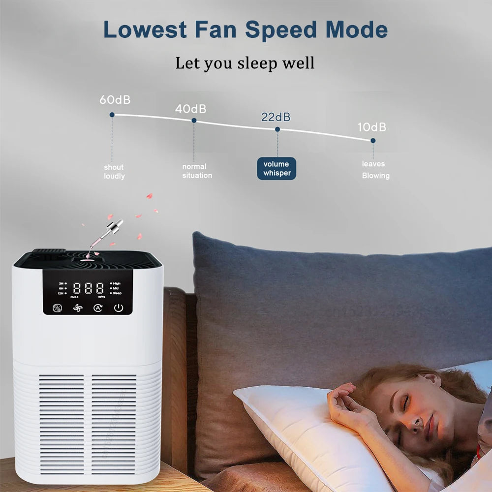 HEPA Air Purifier with Aromatherapy