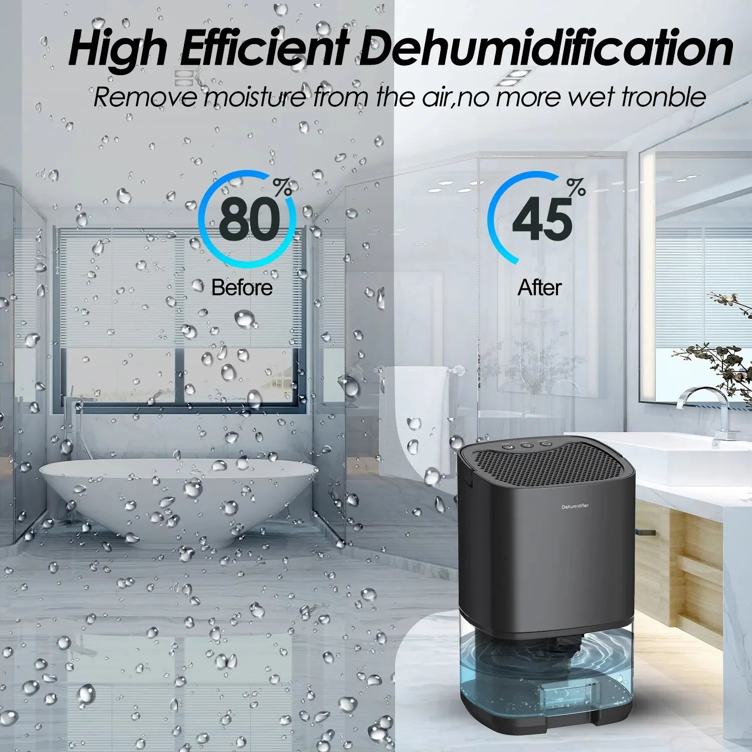 Mini Silent Dehumidifier for Home Office