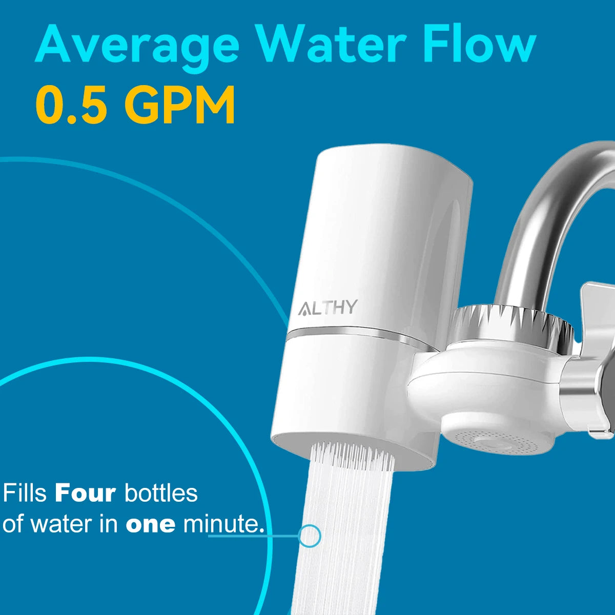NSF Certified Kitchen Faucet Water Filter